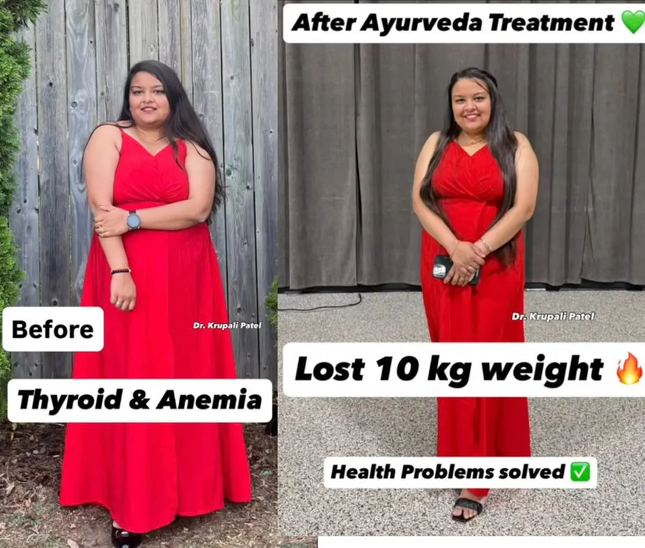 Thyroid & Anemia, 10 kg Reduction